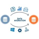 Universal Data Systems uds data migration 500x500 1