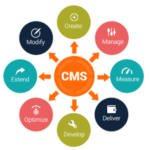 Universal Data Systems uds web cms design 354×323