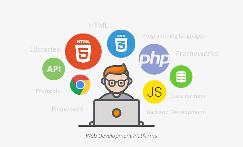 Web Dev Platforms